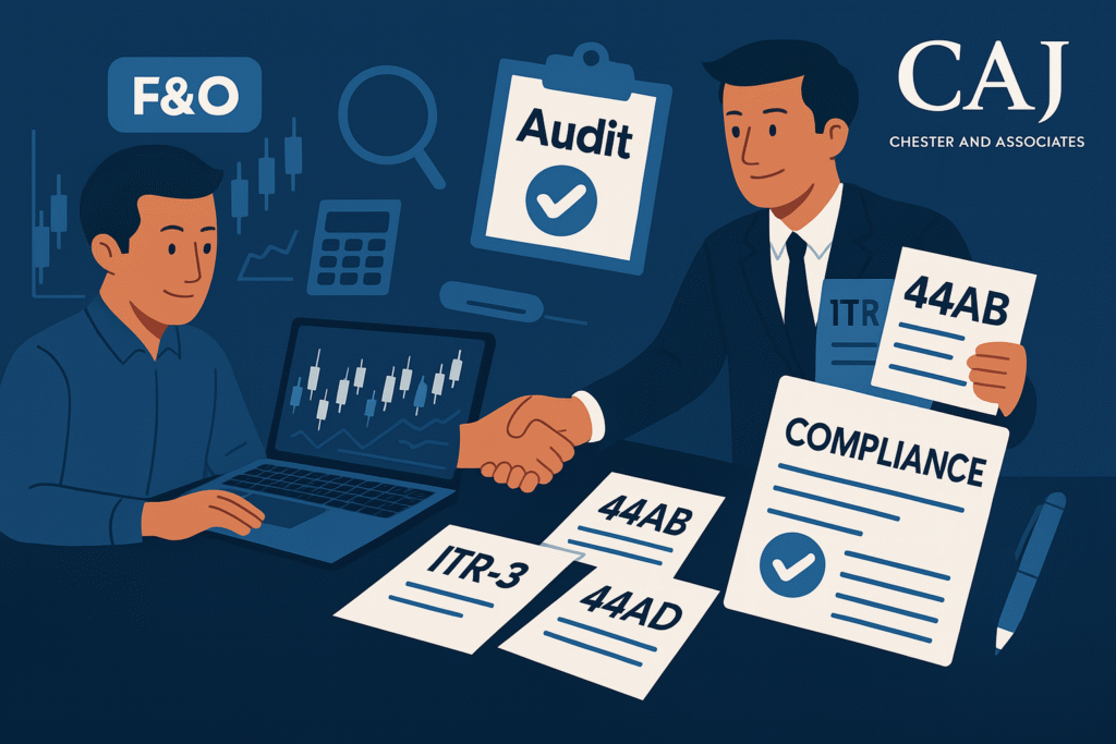 Illustration showing tax audit limits and ITR filing rules for F&O traders under Section 44AB for FY 2024–25